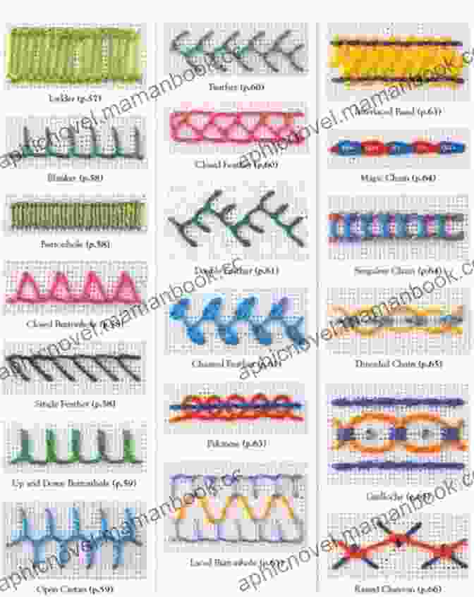 Running Stitch Hand Embroidery Stitches For Everyone 1st Edition: A Step By Step Pictorial Guide To 200 Embroidery Stitches With Patterns And A Bit Of History (Sarah S Hand Embroidery Tutorials)